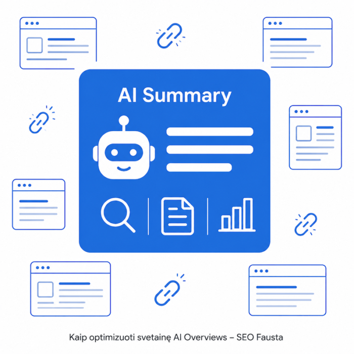 AIO - Google Summary