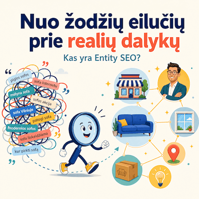 SEO entity